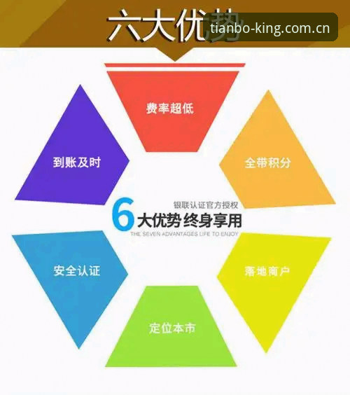 天博娱乐平台官网安卓版 行业观察:天博体育官网的7大核心优势解析